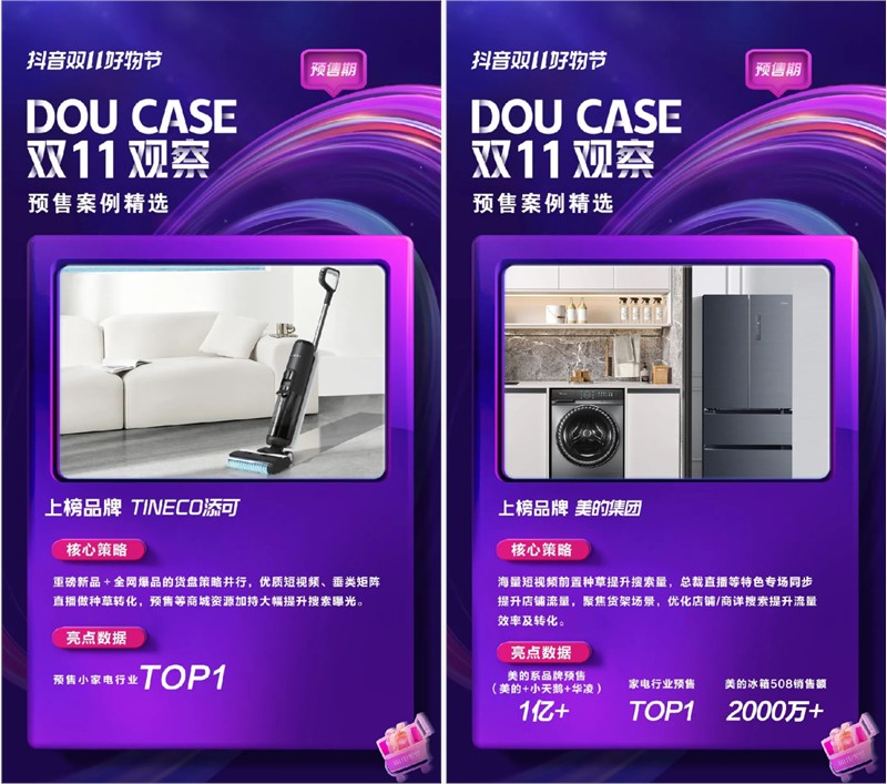 抖音雙11好物節(jié)圓滿收官！消費(fèi)電子家居生活行業(yè)生意增長(zhǎng)創(chuàng)新高